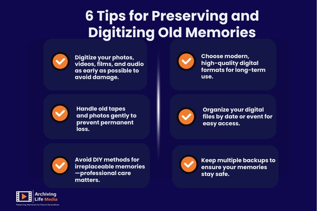 Tips image archieving